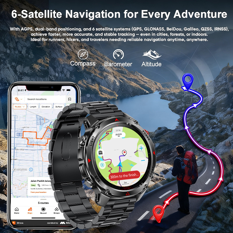 Reloj Inteligente GPS Forerunn - Android Smartwatch Accessories reseña y precio