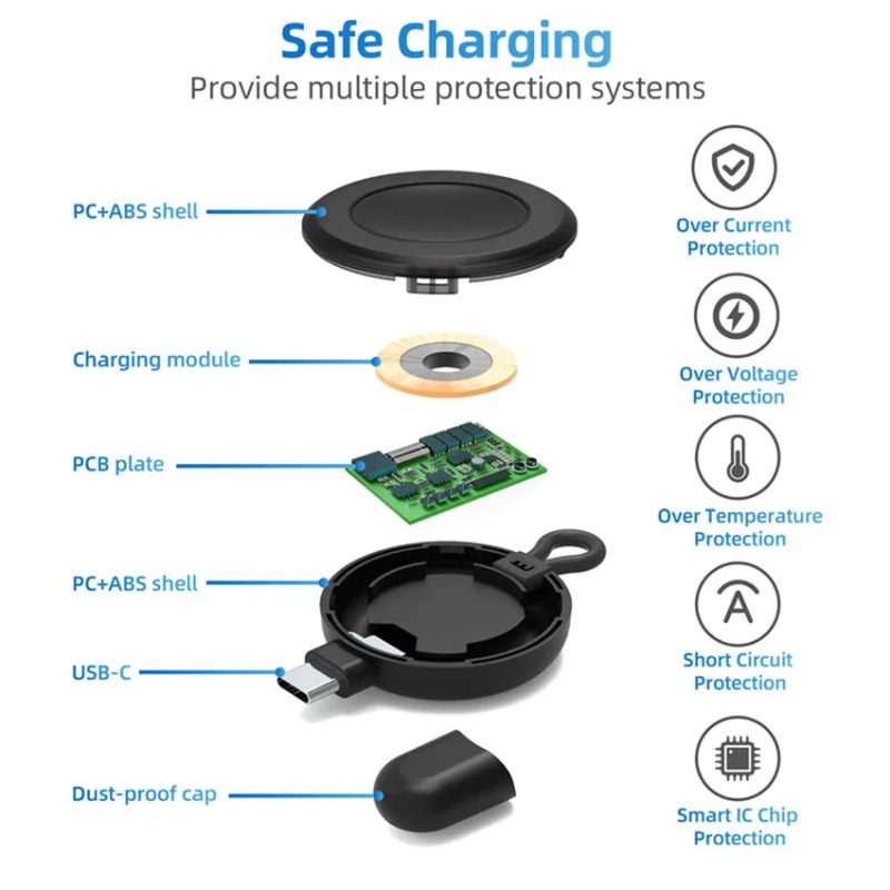 Cargador Inalámbrico Portátil  - Smart Watch Accessories reseña y precio