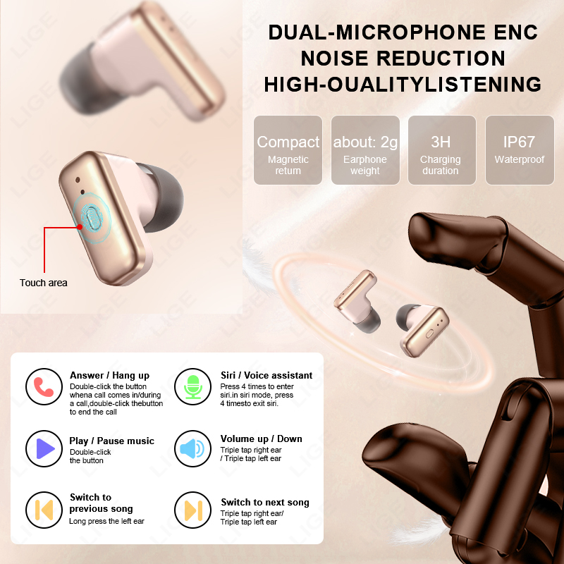 LIGE 2 en 1 TWS auriculares re - Smartwatch Headset reseña y precio