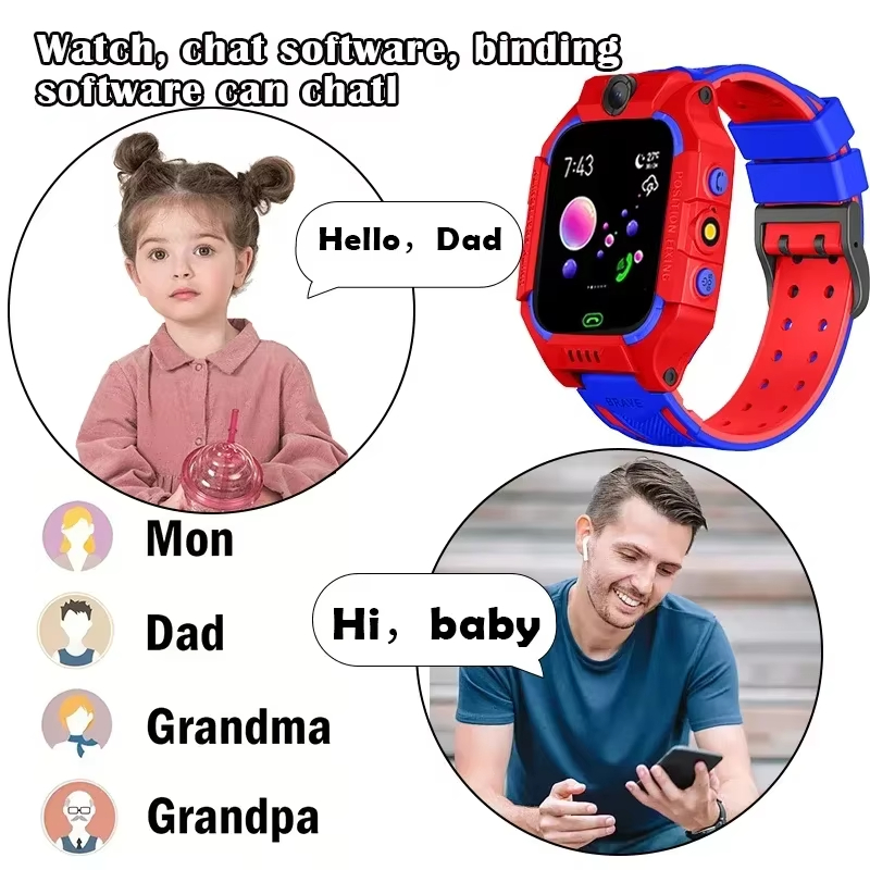Reloj Inteligente Lenovo 4G 5G - Android Smartwatch Accessories reseña y precio